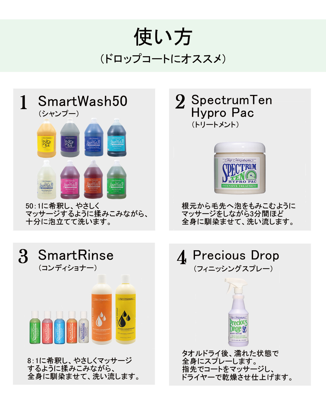 SMART WASH 使用イメージ