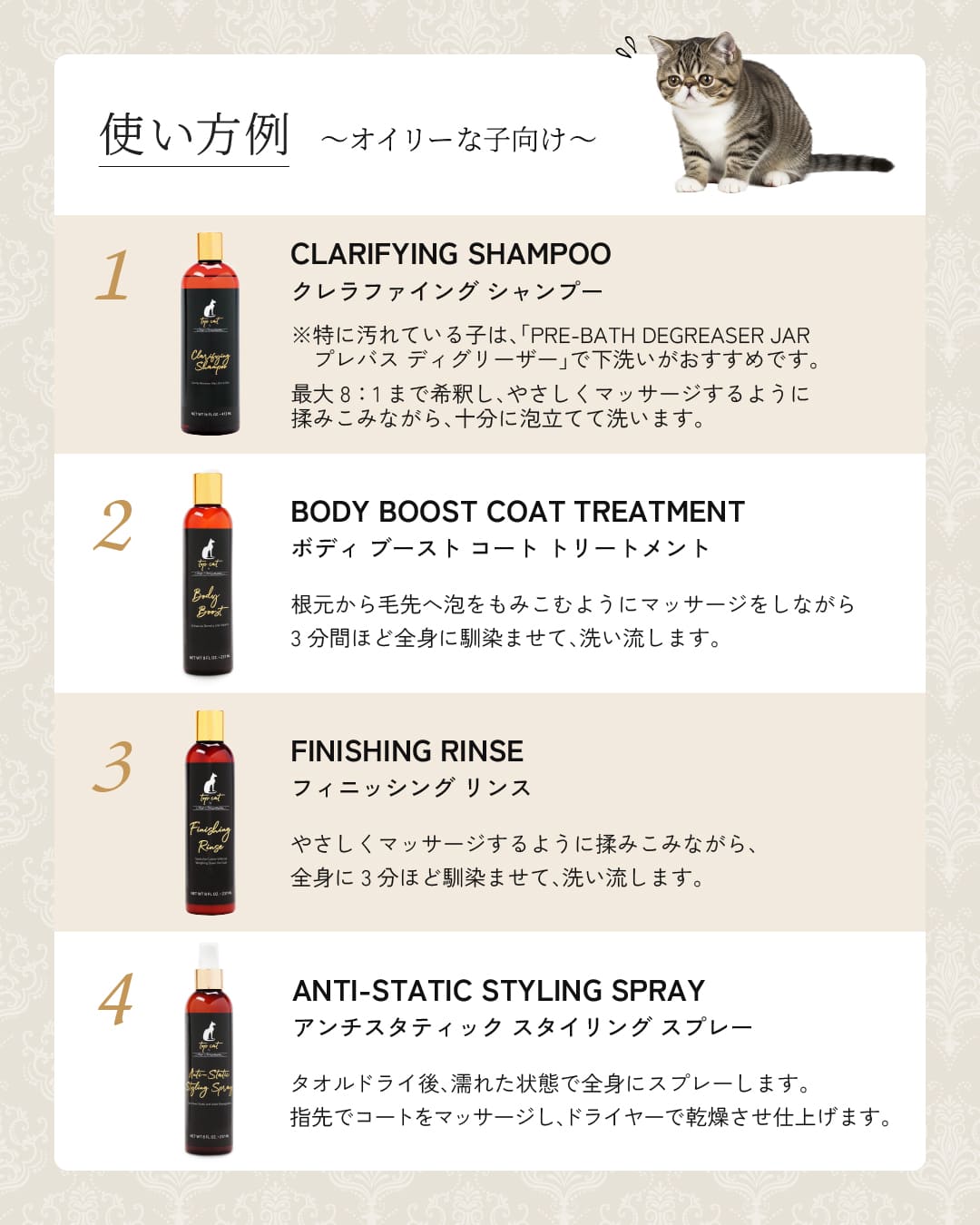 TOP CAT CLARIFYING SHAMPOO の使い方